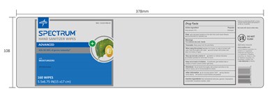 160 pcs label - 160 pcs
